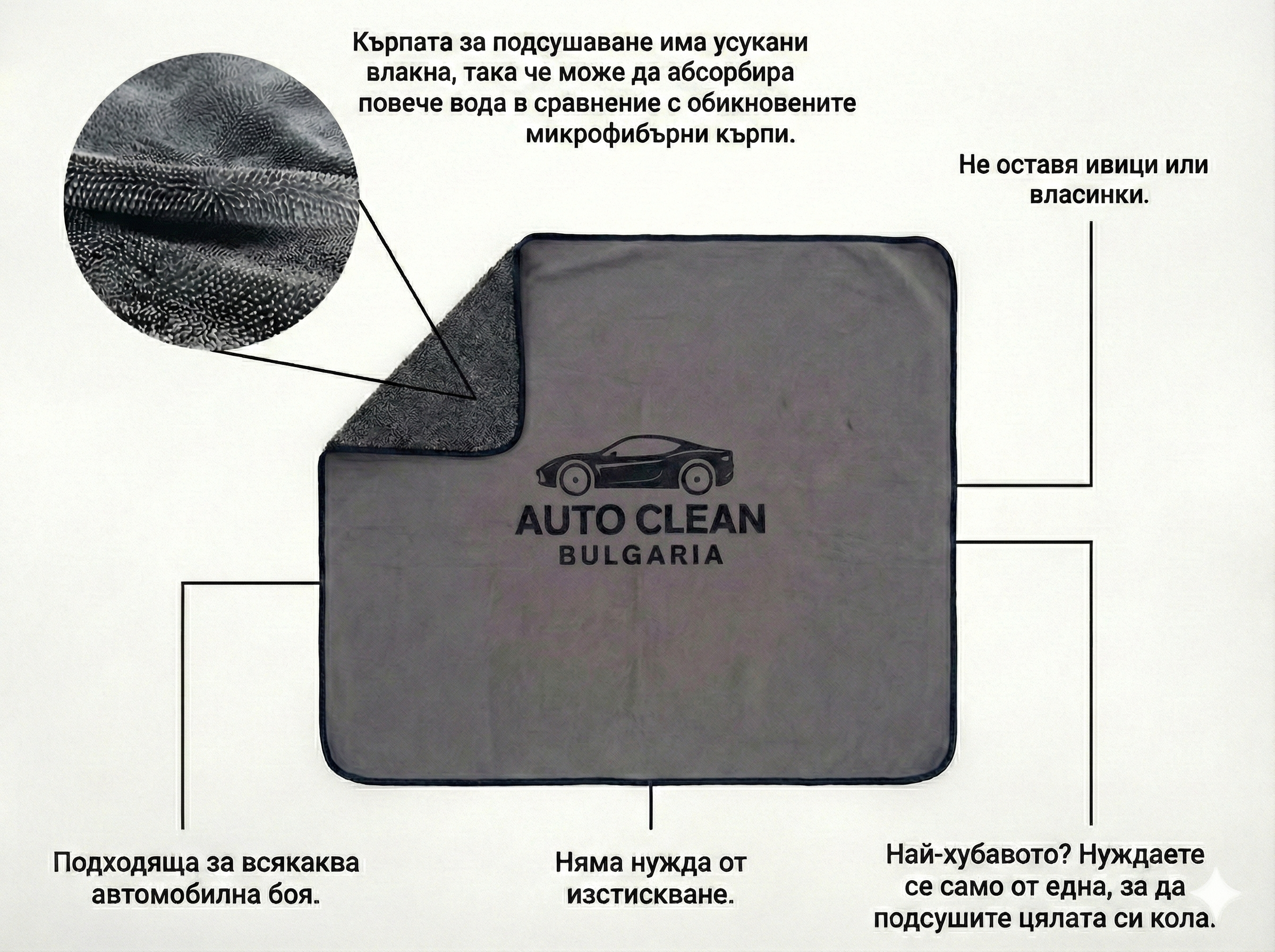 Еднолицева кърпа за подсушаване - 1000 GSM